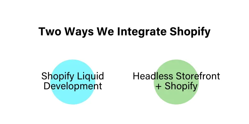 headless_shopify_liquid